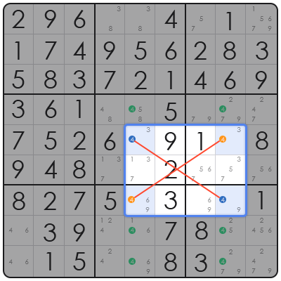 learn sudoku